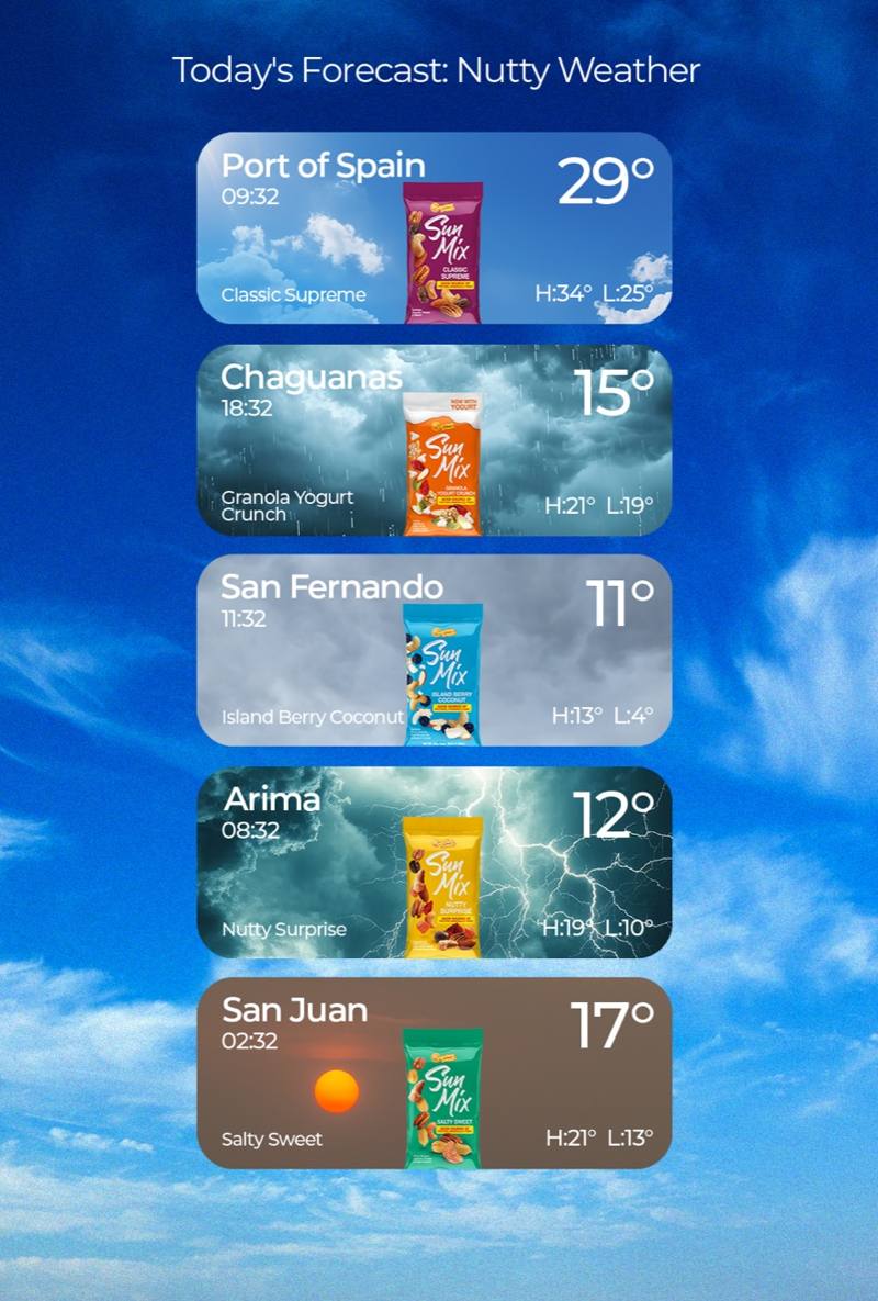 Sunshine Snacks, Campaign